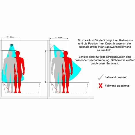 Schulte Duschwand Berlin, 70 X 130 Cm, 5 Mm Sicherheitsglas, Duschabtrennung Für Badewanne Alu-Natur, ESG Klar Hell 6 Schulte Duschwand Berlin, 70 X 130 Cm, 5 Mm Sicherheitsglas, Duschabtrennung Für Badewanne Alu-Natur, ESG Klar Hell – Bild 5